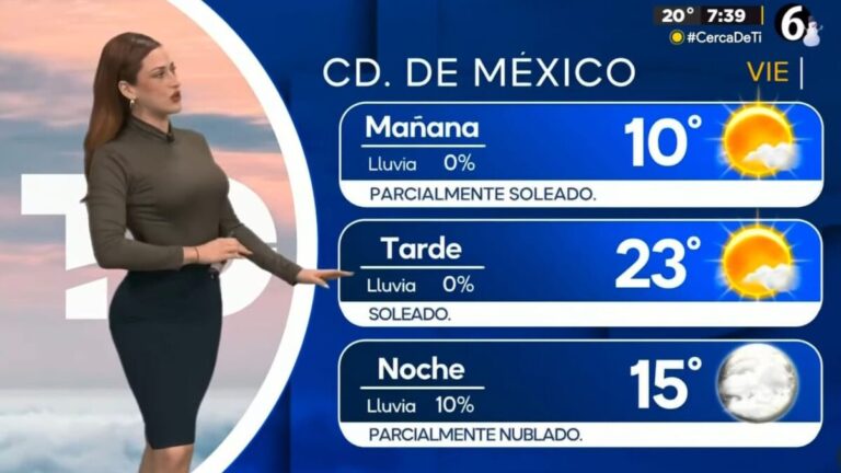 Clima CdMx: Predicción de Temperatura Mínima para Hoy 5 de Diciembre