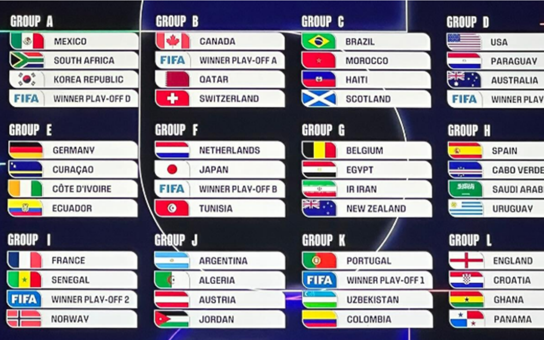 Mundial 2026: Conoce los grupos, selecciones y fechas de partidos