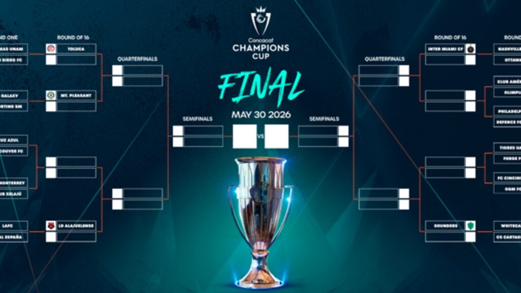 Horarios Confirmados de Tigres y Rayados para la Champions Cup 2026