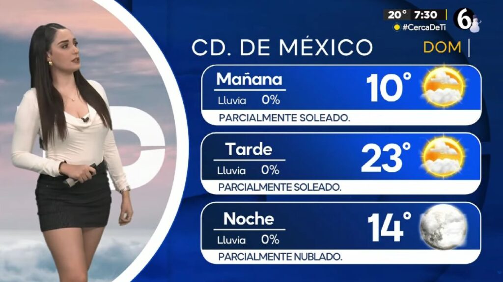 Clima CdMx: Conoce la Temperatura Mínima para Hoy 14 de Diciembre