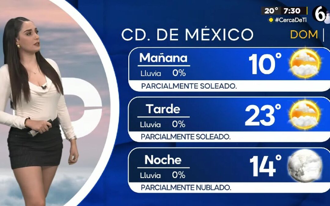 Clima CdMx: Conoce la Temperatura Mínima para Hoy 14 de Diciembre