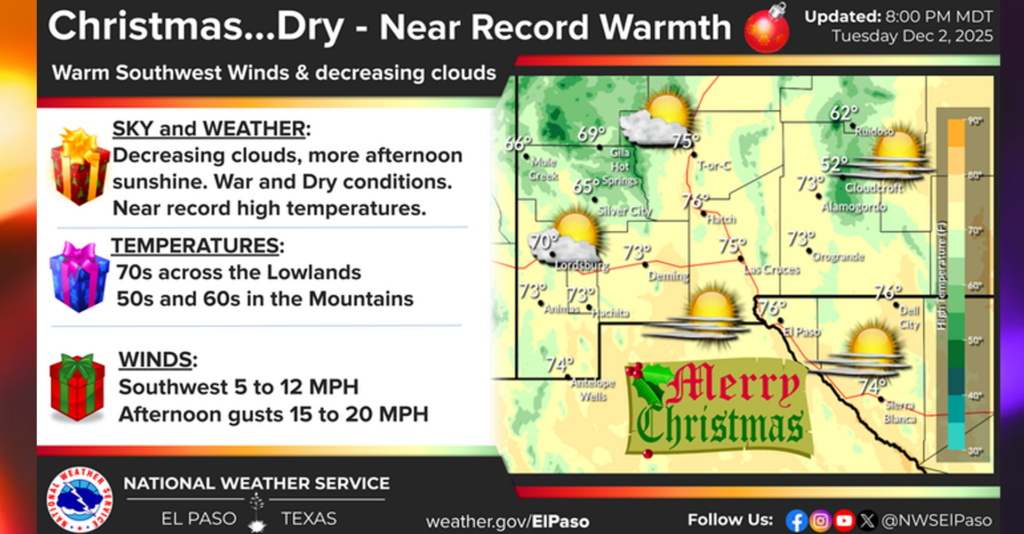 Navidad con clima seco y temperaturas cálidas en El Paso: Pronóstico del Servicio Meteorológico Nacional