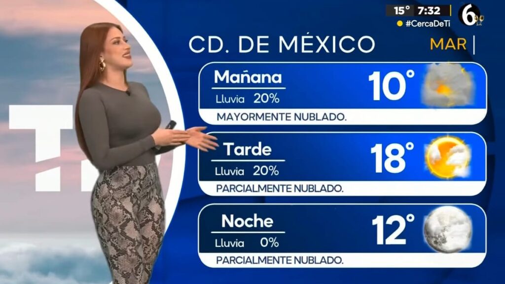 Clima en CDMX: Descubre la Temperatura Mínima para Hoy, 30 de Diciembre