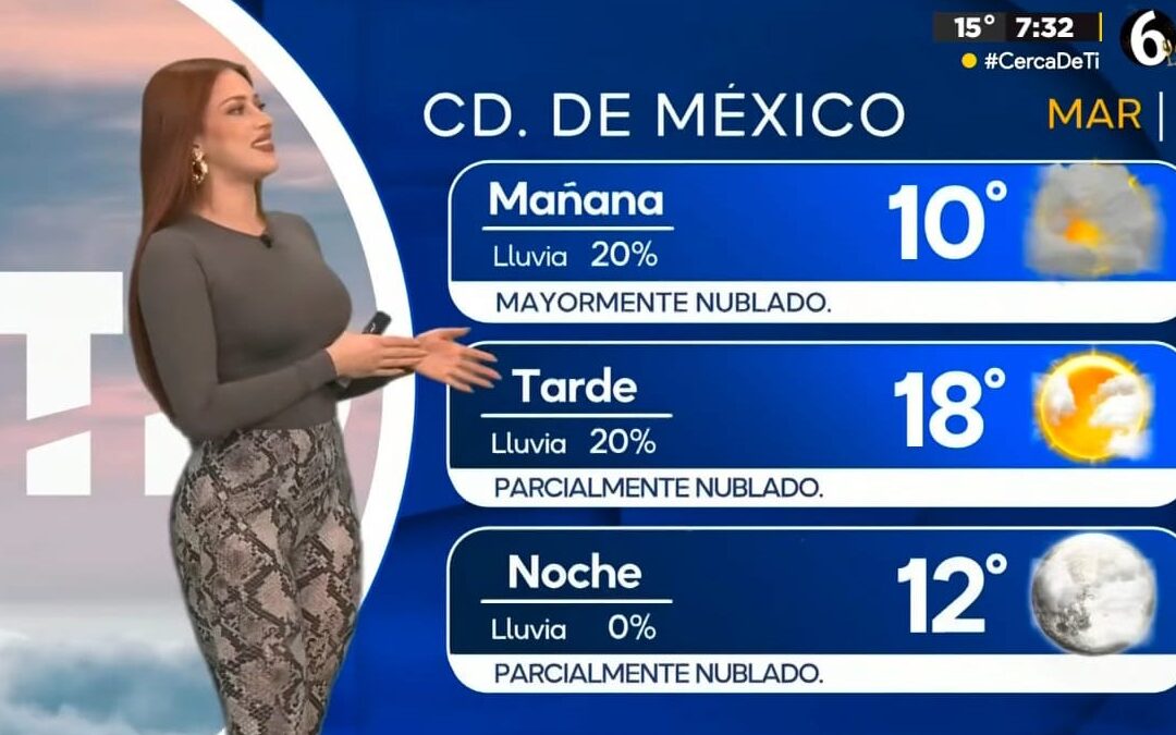 Clima en CDMX: Descubre la Temperatura Mínima para Hoy, 30 de Diciembre