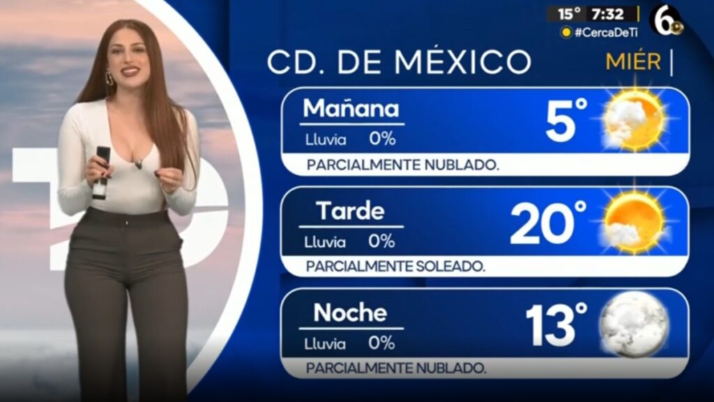 Clima CdMx: Previsión de Temperatura Mínima para el 31 de Diciembre