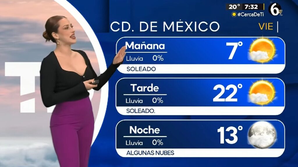 Clima CdMx: Descubre la Temperatura Mínima del 2 de Enero