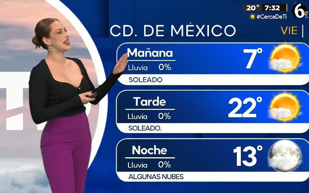 Clima CdMx: Descubre la Temperatura Mínima del 2 de Enero