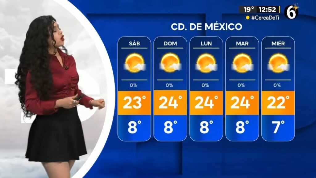 Clima CdMx: Pronóstico de Temperatura Mínima para Hoy, 3 de Enero