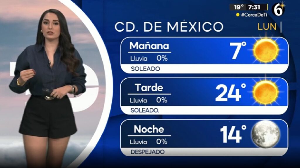 Clima CdMx: Predicción de Temperatura Mínima para Hoy 5 de Enero