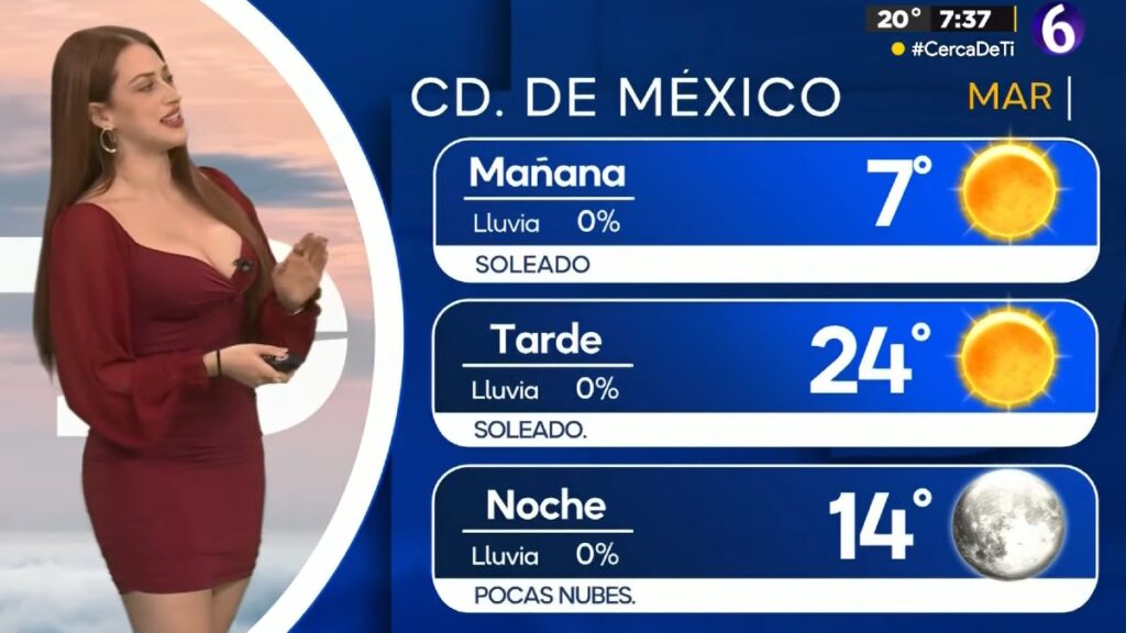 Clima CdMx: Temperatura Mínima Esperada para Hoy 6 de Enero
