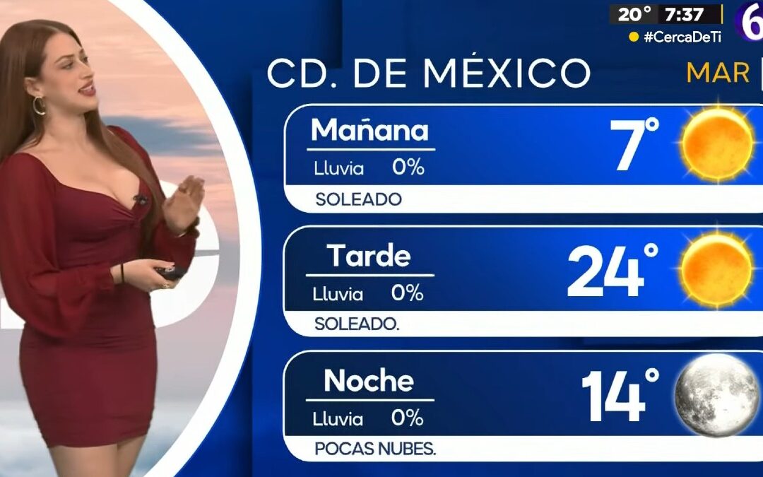 Clima CdMx: Temperatura Mínima Esperada para Hoy 6 de Enero
